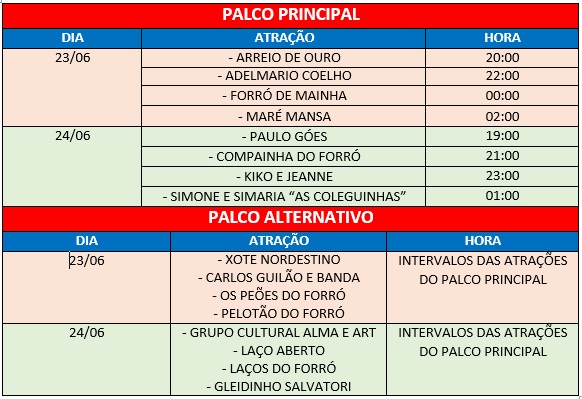 proagarmacaosj-candeias