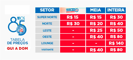 Bahia Ingressos