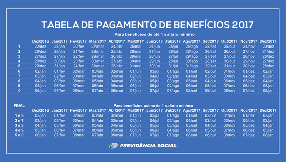 rtemagicc_tabela_beneficios_inss-png