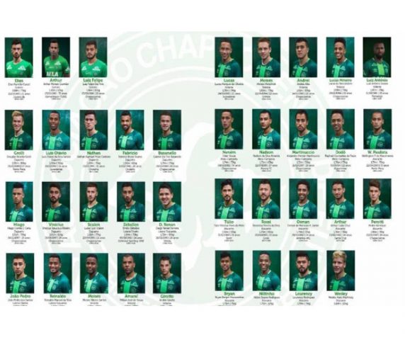 Chapecoense divulga elenco profissional para 2017