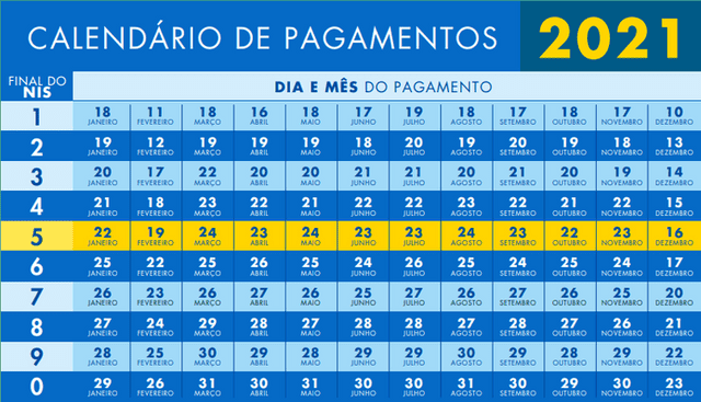 calendario-de-pagamento-bolsa-familia-2021