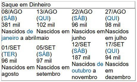 Saque em Dinheiro auxílio emergencial