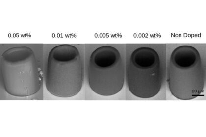 Incorporação de nanodiamantes em polímero poderá favorecer computação quântica e estudos biológicos