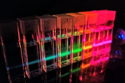 Novo método avançado para produção de pontos quânticos luminescentes com precisão de tamanho
